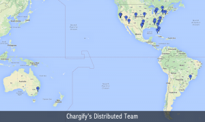 Chargify's Remote Team