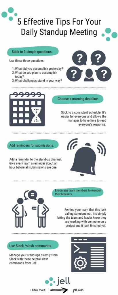 daily slack standup meetings - infographic