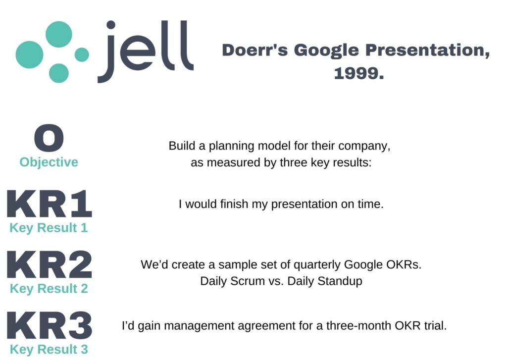 john doerr okr template